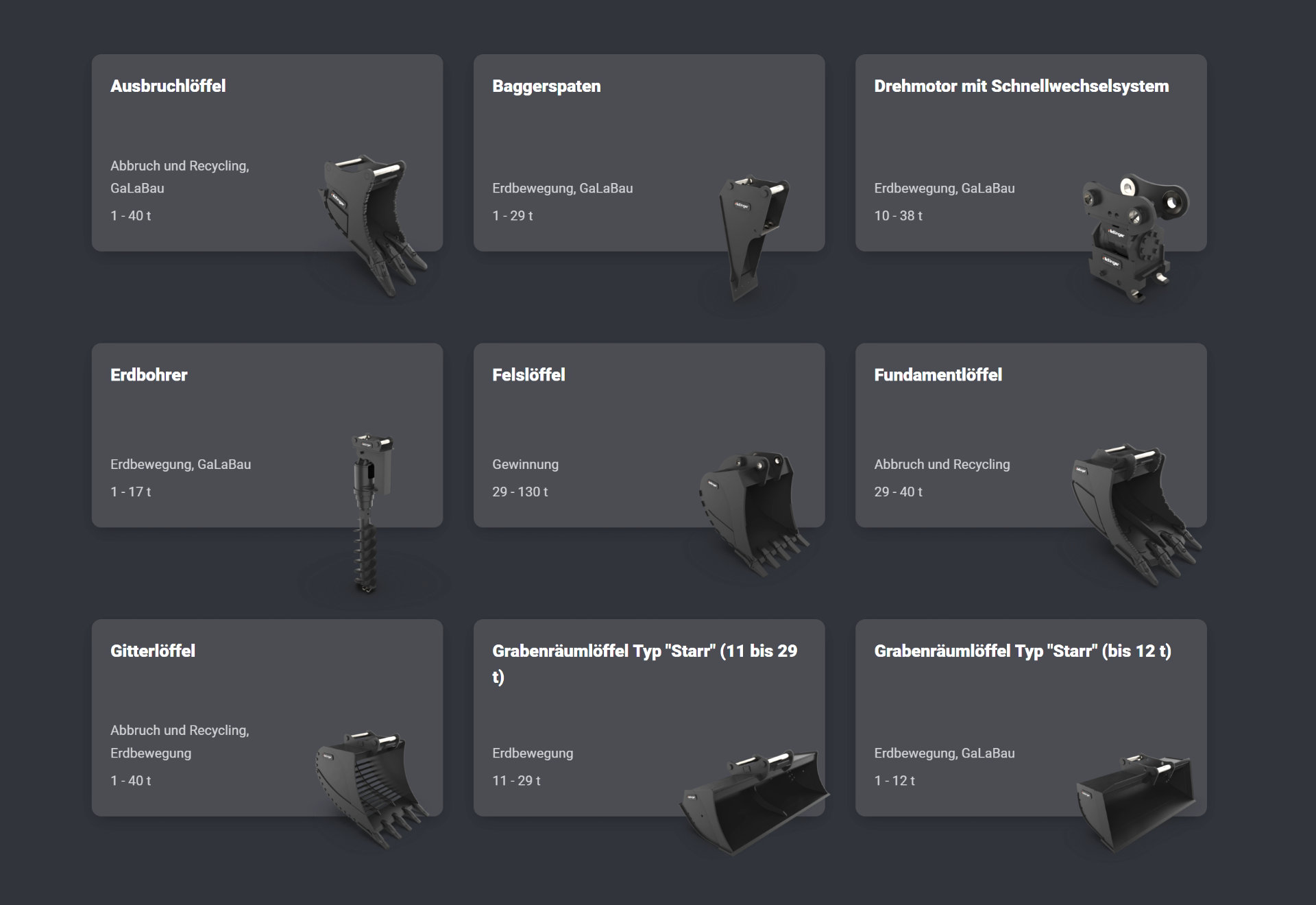 Systematische Visualisierung großer Produktportfolios für Katalog und Vertrieb