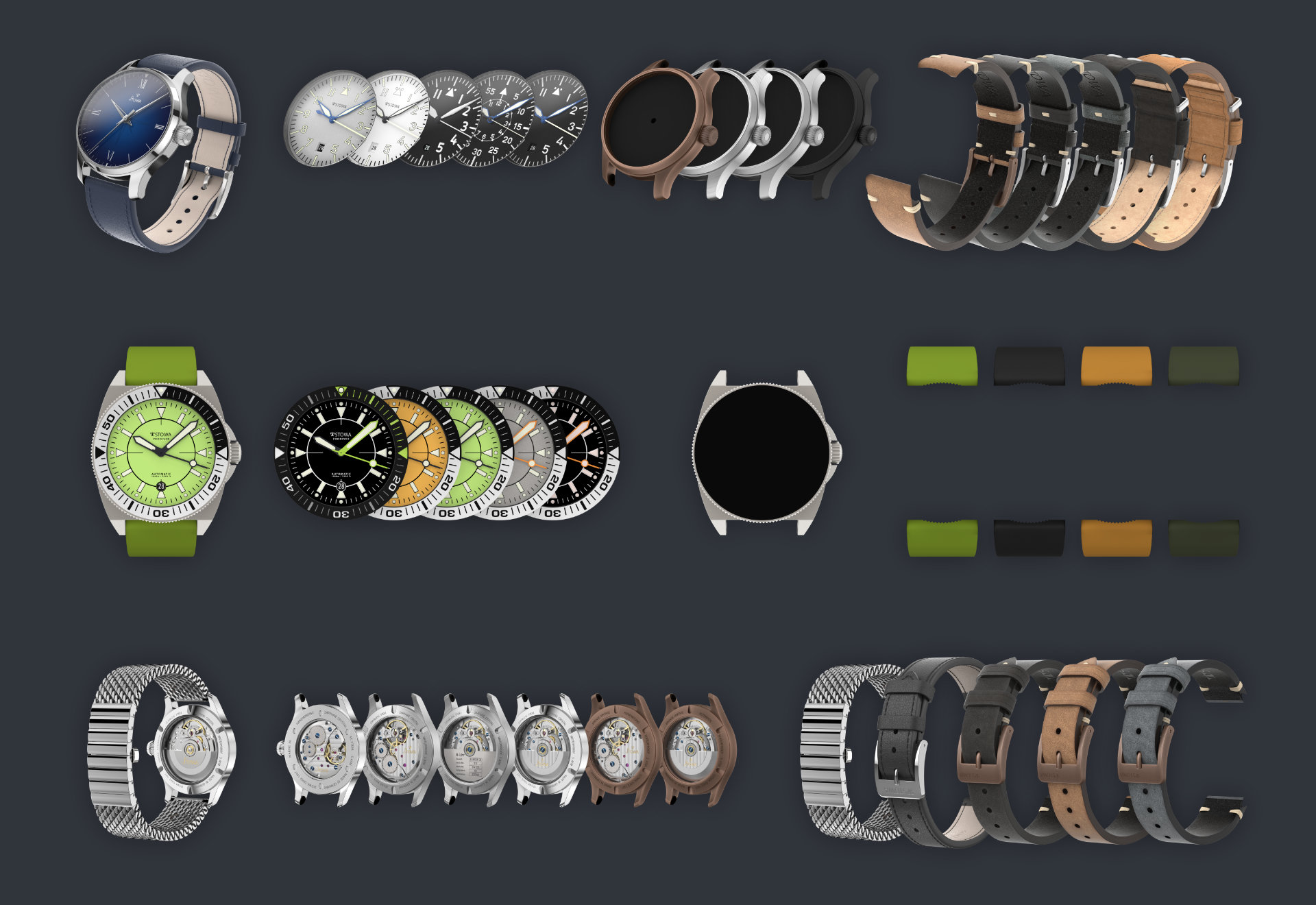 Systematische Visualisierung hochkonfigurierbarer Uhren mit konsistenten Perspektiven